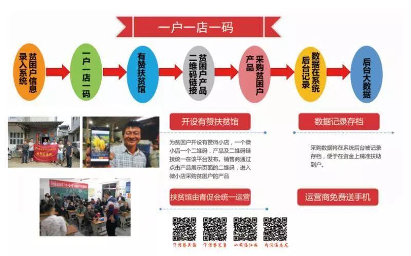 福建云霄_福建云霄假香烟到底能不能抽_福建云霄天气