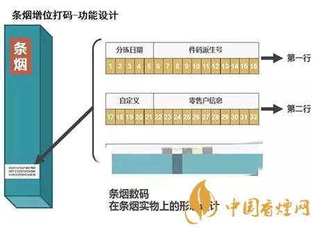 中华香烟假的_中华烟假_假中华看烟