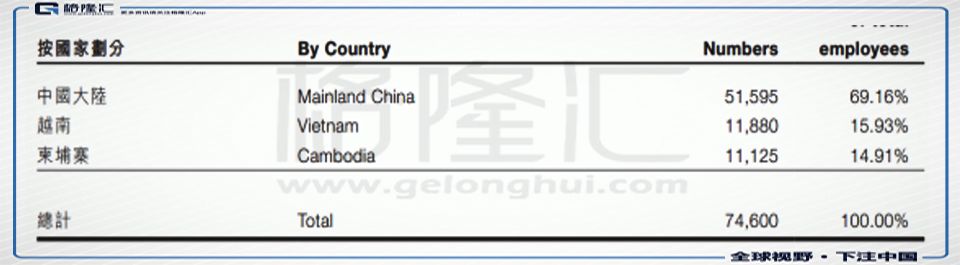 越南代工烟_越南代工的烟_越南代工香烟联系方式