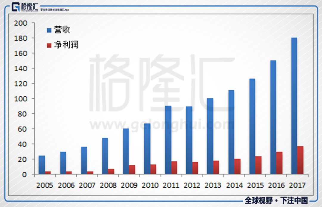 越南代工的烟_越南代工烟_越南代工香烟联系方式