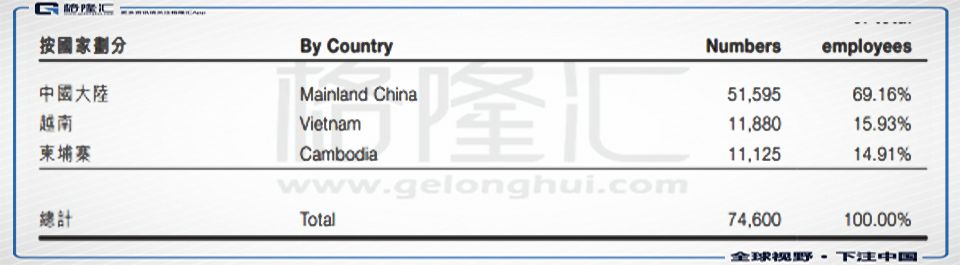 越南代工烟_越南代工的烟_越南代工香烟联系方式