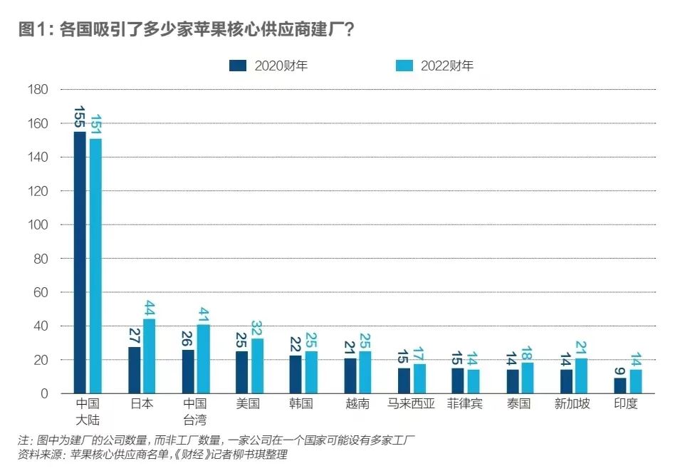 越南香烟代工厂_越南代工烟_越南代工香烟质量到底如何