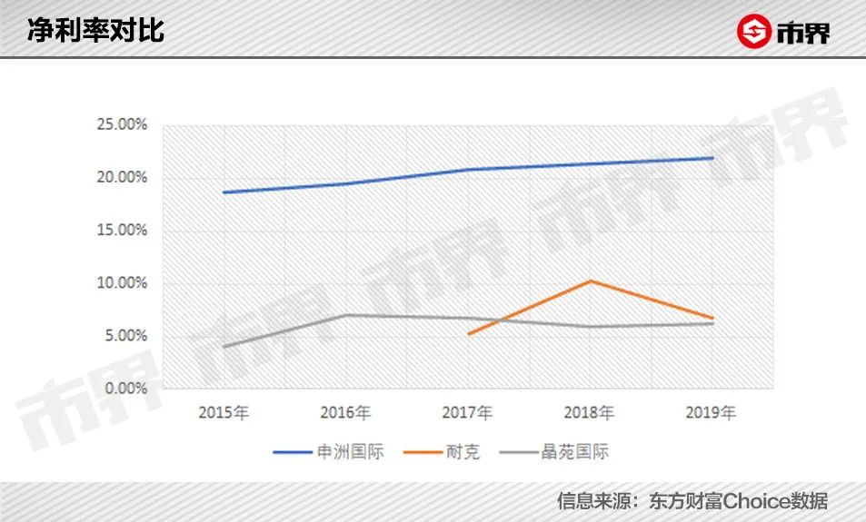 越南香烟代工厂_越南代工香烟质量到底如何_越南代工烟