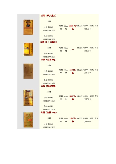 最新云霄香烟费用预览表，云霄香烟多少钱一包-第3张图片-香烟批发平台