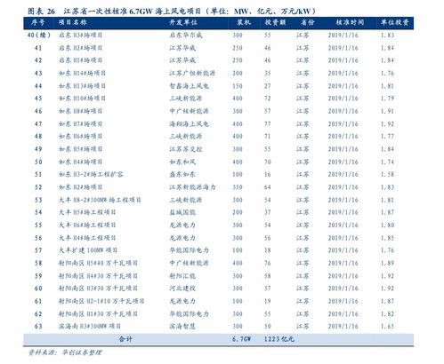 云霄香烟批发价目表和多少钱图片，云霄香烟批发价目表和多少钱！-第1张图片-香烟批发平台