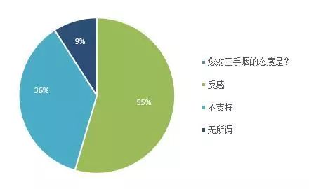 一手香烟批发_香烟一手_一手香烟微信号