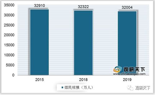 云霄香烟一手货源技巧_云霄香烟货源_一手烟货源云霄