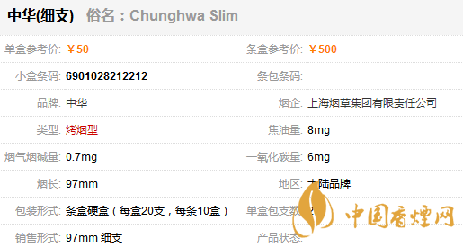 中华细支多少钱一包 中华细支香烟价格表一览