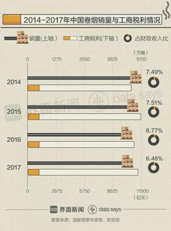 烟中华多少钱一包_烟中华价格图片及价格_中华烟