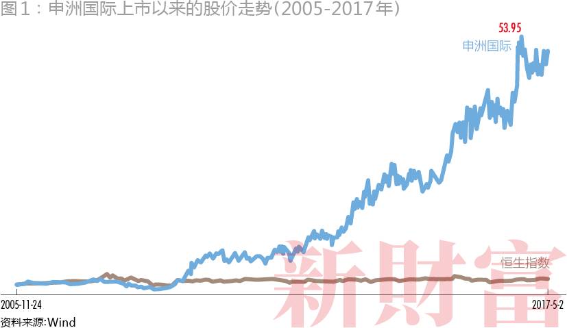 越南代工烟厂_越南代工烟_越南代工香烟质量到底如何