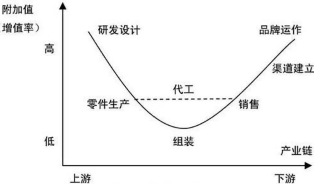 越南代工香烟联系方式_越南代工烟_越南代工的烟