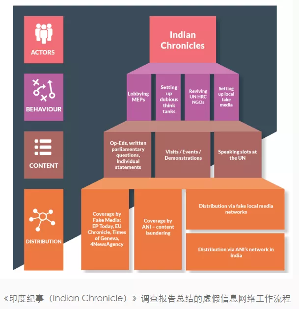 越南代工香烟联系方式_越南代工的烟_越南代工烟