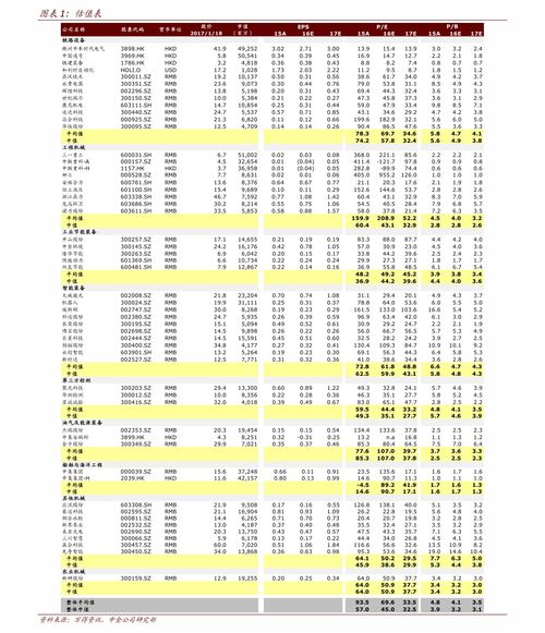 微信卖中华烟一条180元