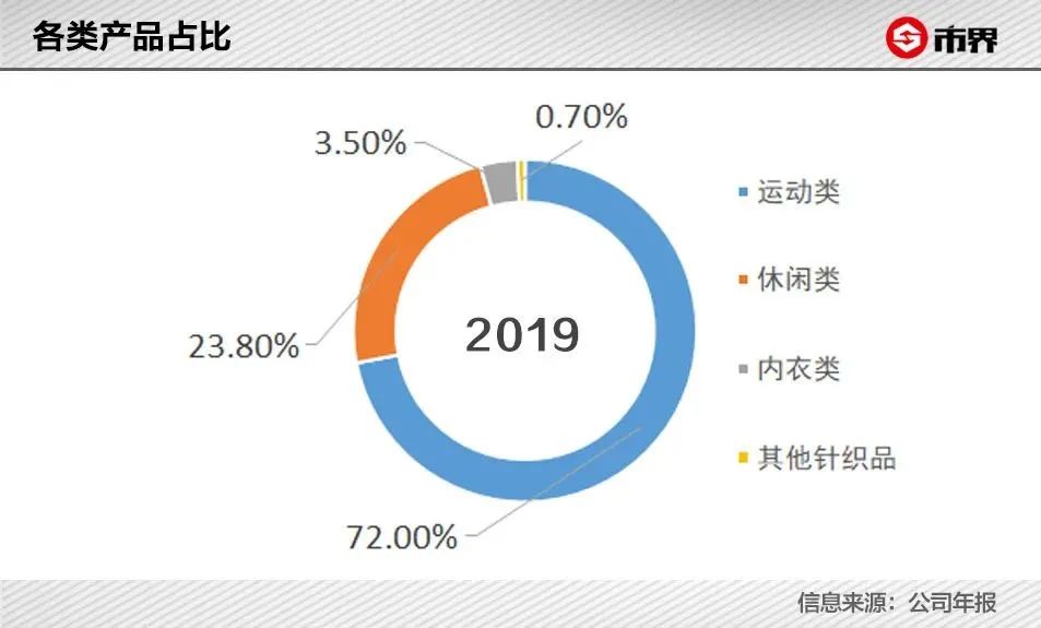 越南代工香烟联系方式_越南代工的烟_越南代工烟