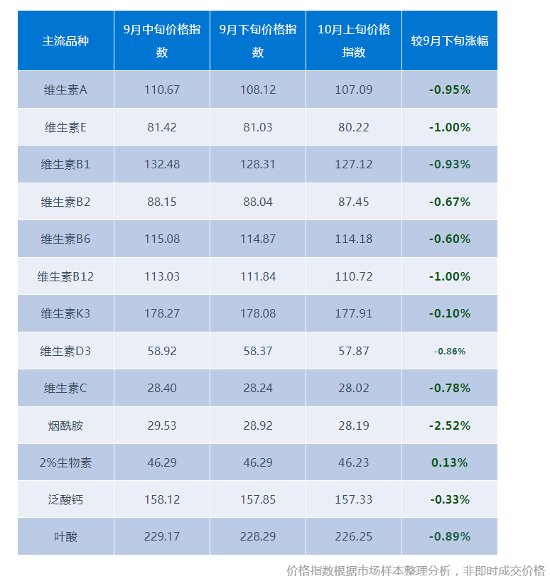 云霄免税烟一手货源批发_一手货源棉裤批发_云霄一手货源货到付款