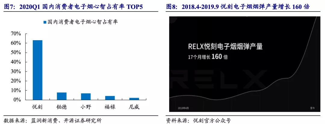 越南代工烟_越南代工香烟质量到底如何_越南代工烟厂