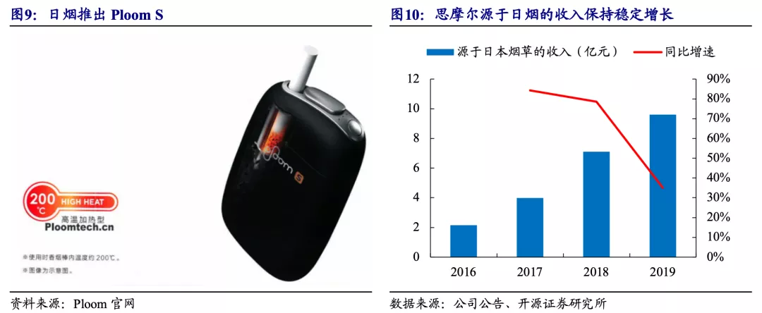 越南代工烟厂_越南代工香烟质量到底如何_越南代工烟