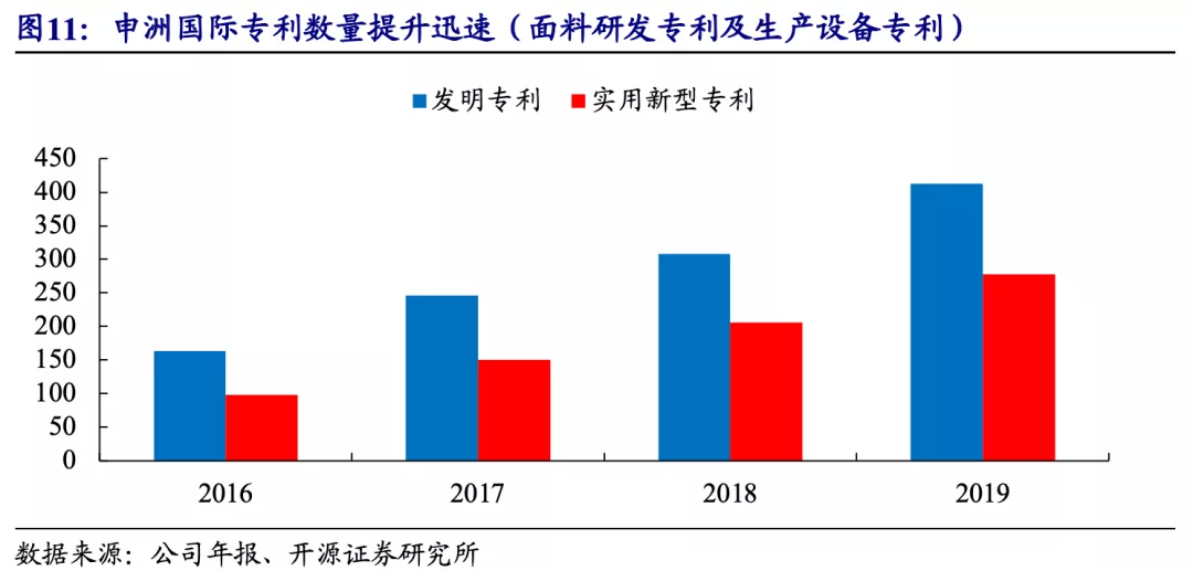 越南代工香烟质量到底如何_越南代工烟厂_越南代工烟