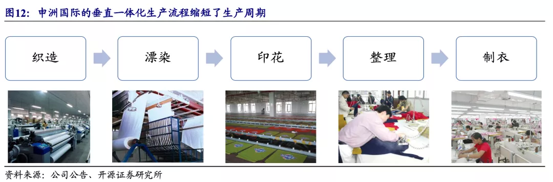 越南代工烟厂_越南代工香烟质量到底如何_越南代工烟