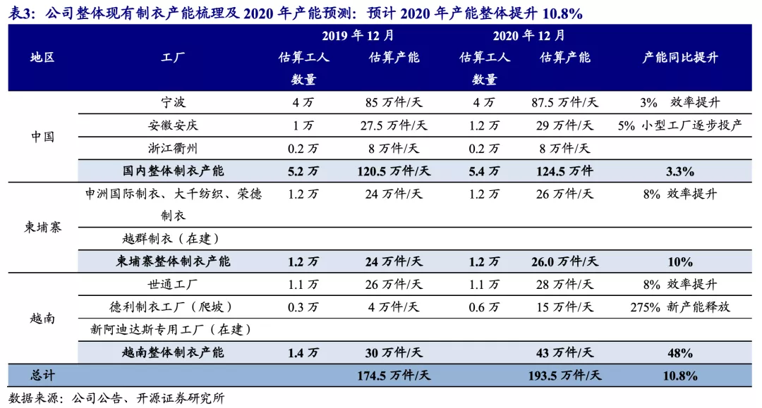 越南代工烟厂_越南代工烟_越南代工香烟质量到底如何