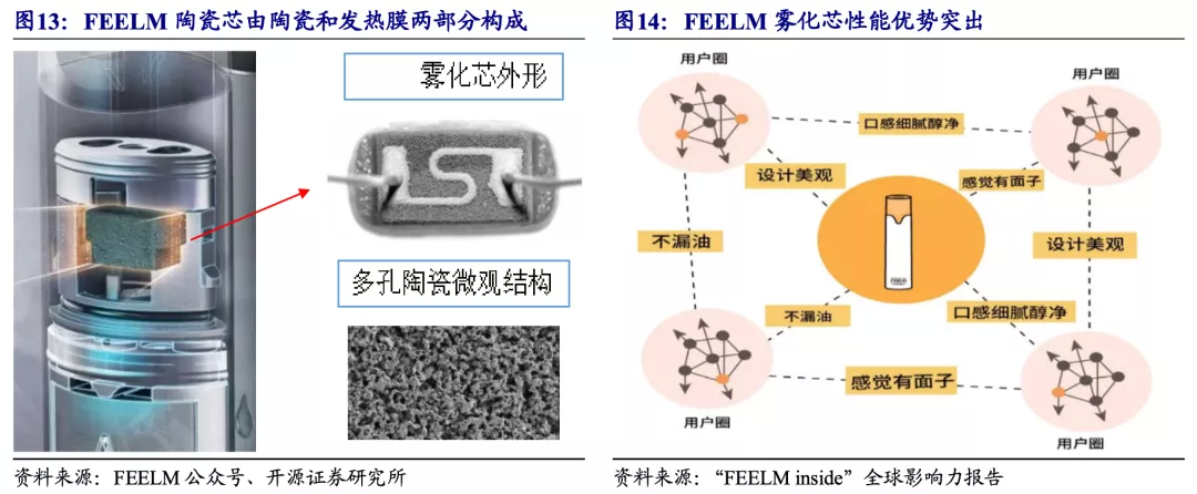 越南代工烟_越南代工烟厂_越南代工香烟质量到底如何