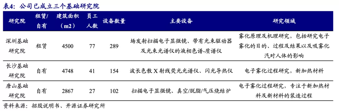 越南代工香烟质量到底如何_越南代工烟厂_越南代工烟