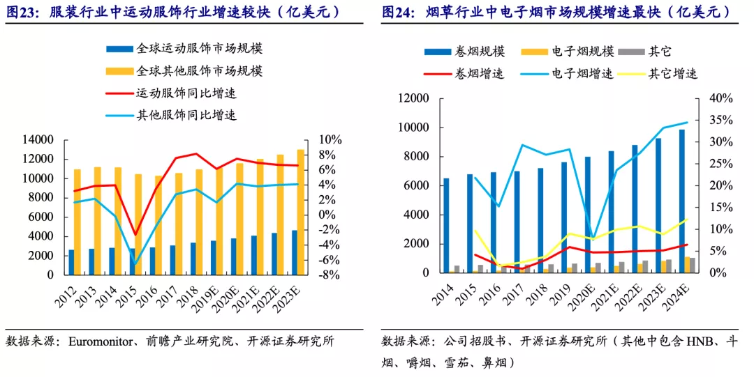 越南代工香烟质量到底如何_越南代工烟厂_越南代工烟