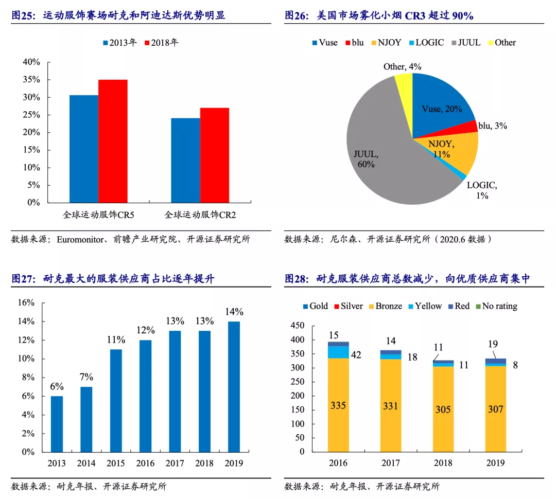 越南代工烟_越南代工香烟质量到底如何_越南代工烟厂