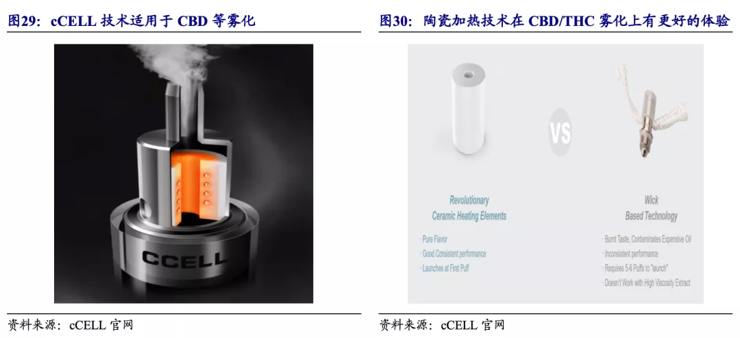 越南代工香烟质量到底如何_越南代工烟_越南代工烟厂