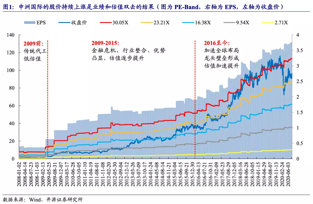 越南代工烟_越南代工烟厂_越南代工香烟质量到底如何