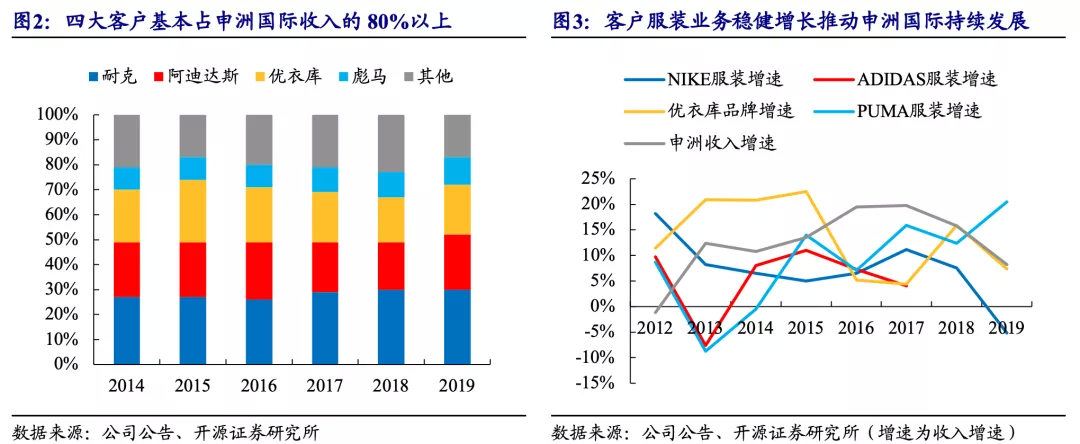 越南代工烟厂_越南代工香烟质量到底如何_越南代工烟