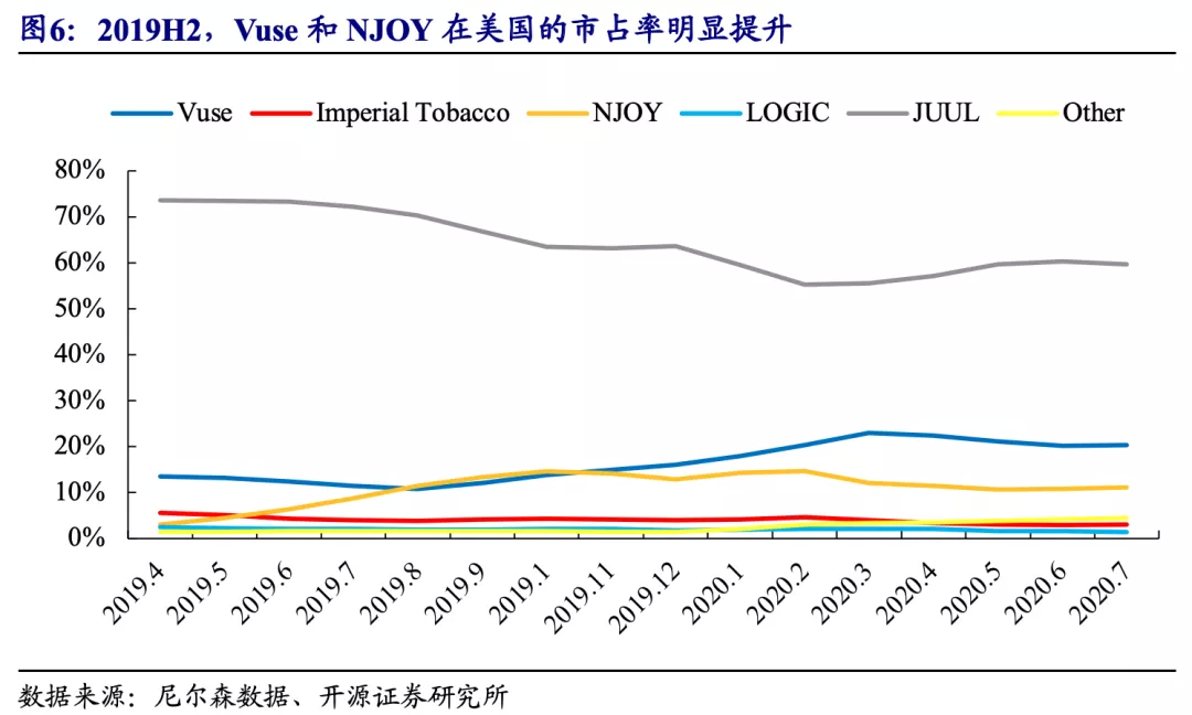 越南代工烟厂_越南代工烟_越南代工香烟质量到底如何