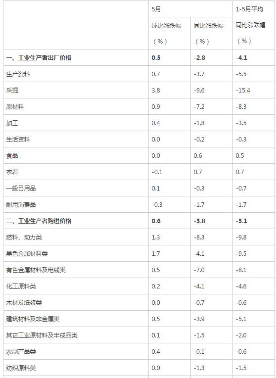 云霄香烟哪里买，云霄香烟哪里的好卖点呢-第4张图片-香烟批发平台