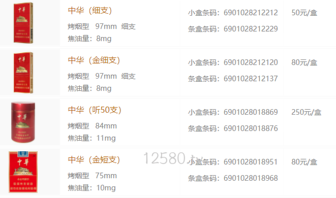 香烟中华价格表和图片_中华香烟_香烟中华价格表