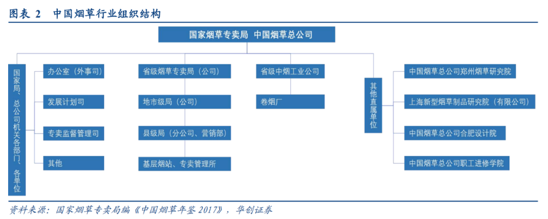 假中华看烟_中华电子烟_中华5000是什么烟