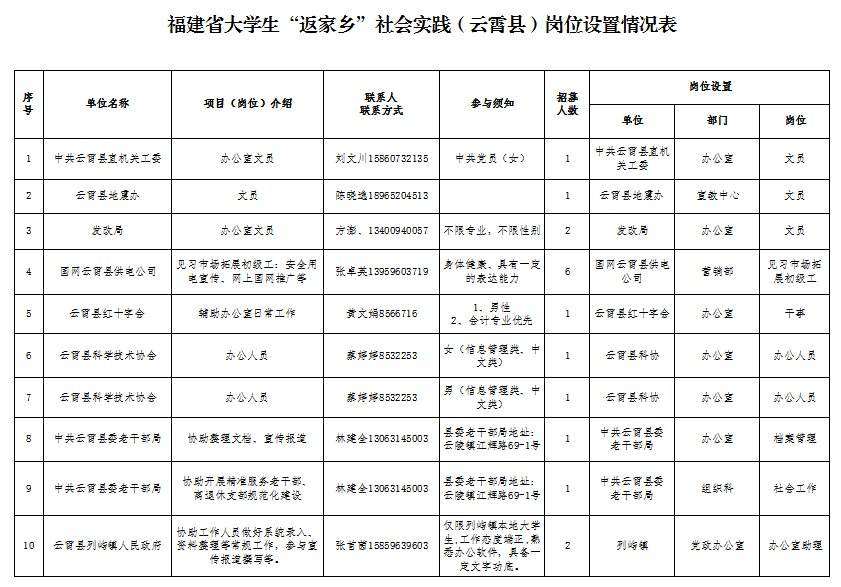 内幕！2022云霄香烟官网APP“毫不犹豫”-第1张图片-如实网