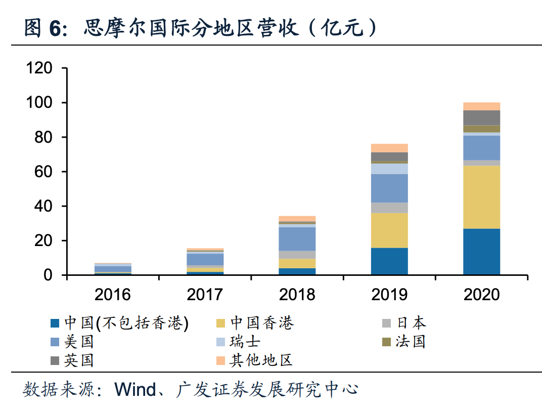 越南香烟代工厂_越南代工烟_越南代工香烟质量到底如何