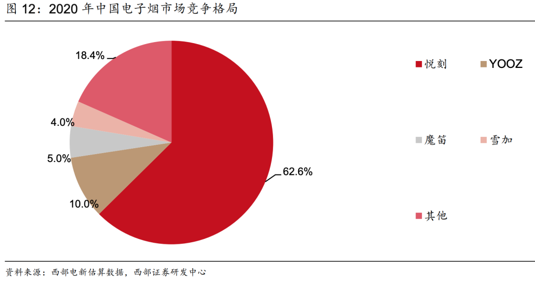 越南代工香烟质量到底如何_越南香烟代工厂_越南代工烟