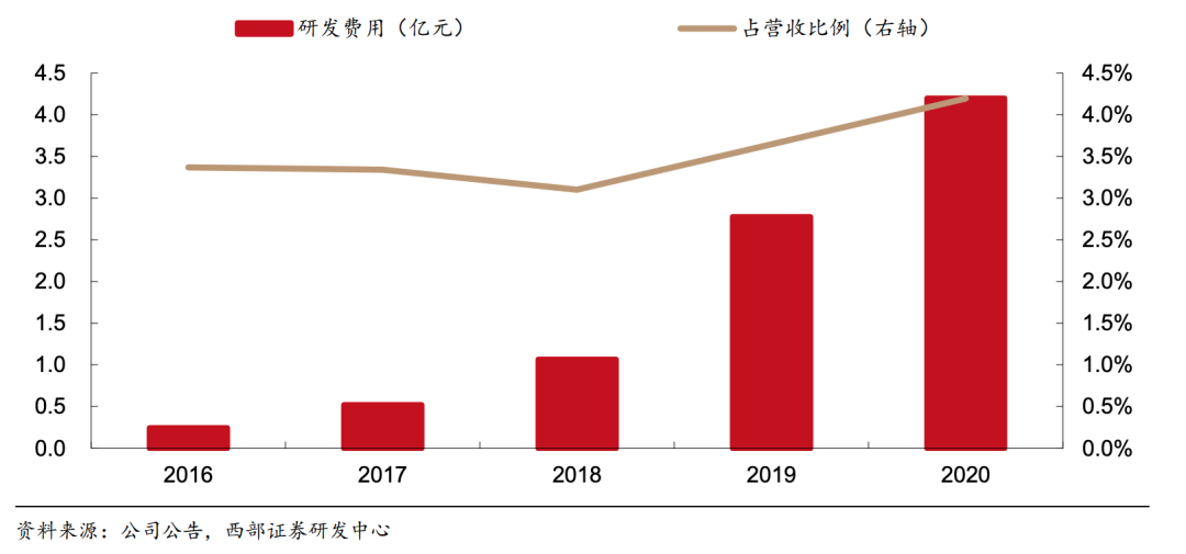 越南香烟代工厂_越南代工香烟质量到底如何_越南代工烟