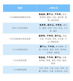 云霄烟中哪个品牌更受欢迎？-第3张图片-香烟批发平台