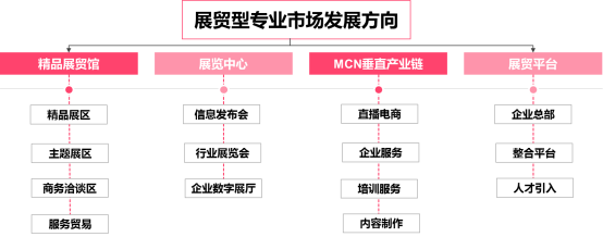 批发服装销售技巧和话术_批发服装去哪里进货_服装批发