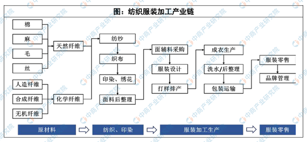 服装批发_广州批发服装_批发服装的网站