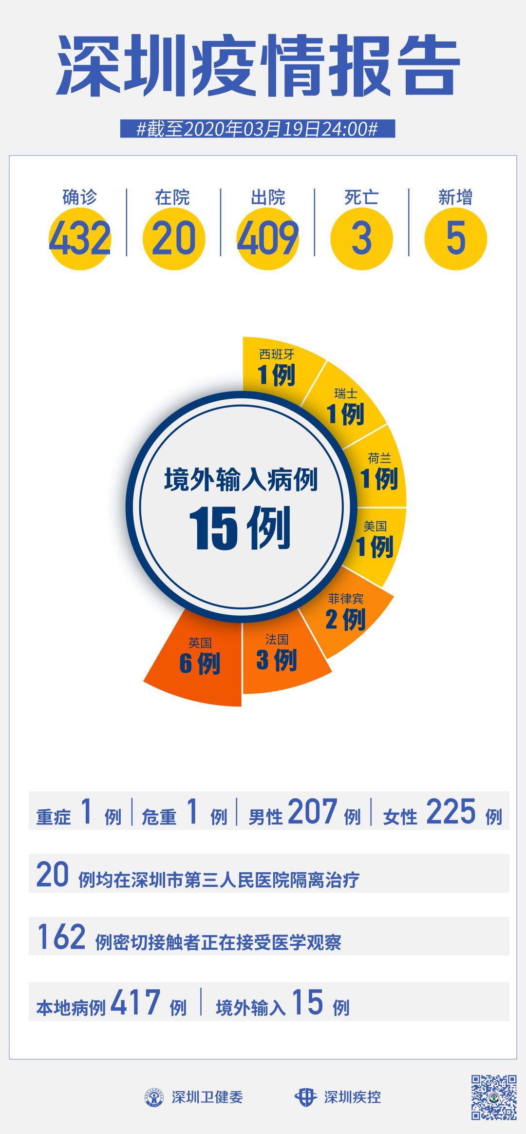 批发服装的网站_服装批发_批发服装销售技巧和话术