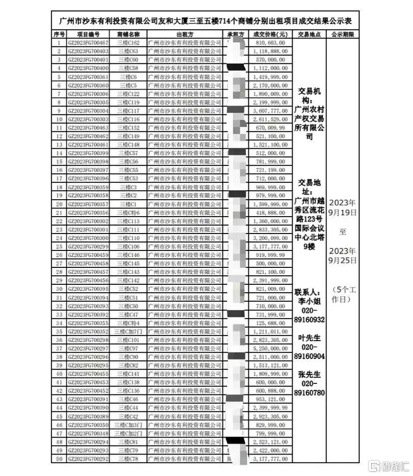 服装批发_批发服装去哪里进货_广州批发服装