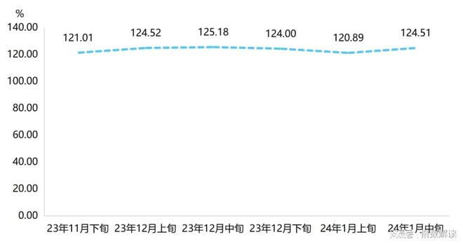 服装批发_批发服装去哪里进货_深圳尚道中心批发服装