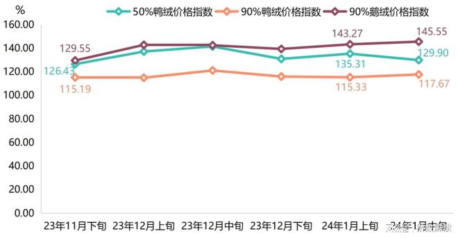 批发服装去哪里进货_深圳尚道中心批发服装_服装批发